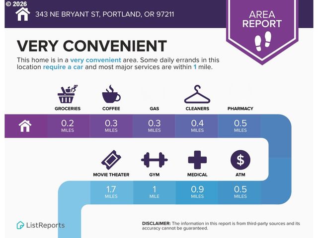 343 Ne BRYANT St, Portland, OR 97211