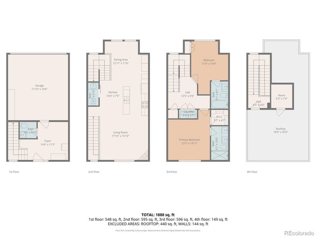 2737 W 24th Avenue 4, Denver, CO 80211