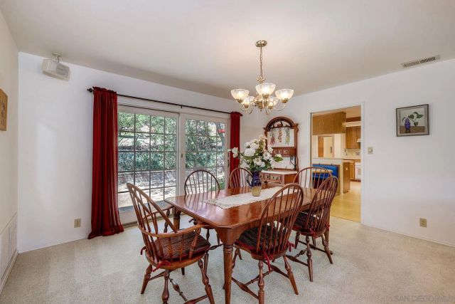 15525 Lyons Valley, Jamul, CA 91935