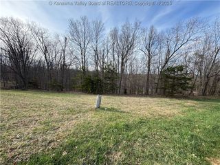 0 Ridgeview Drive, Ripley, WV 25271