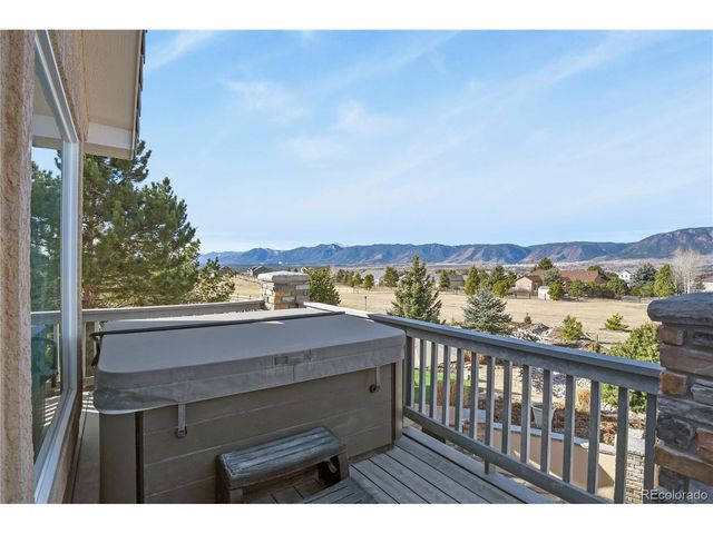 1009 Slate Way, Monument, CO 80132
