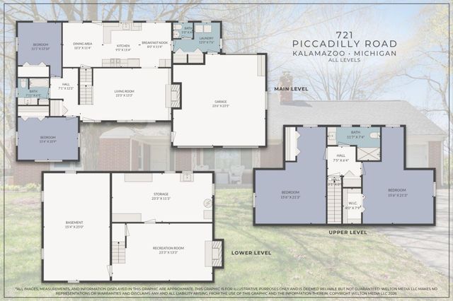 721 Piccadilly Road, Kalamazoo, MI 49006