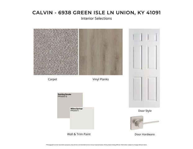 6938 Green Isle Lane, Union, KY 41091