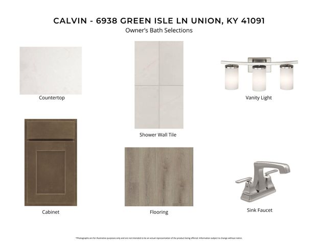 6938 Green Isle Lane, Union, KY 41091