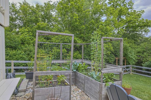 1510 Soaring Way, Hamilton Twp, OH 45039