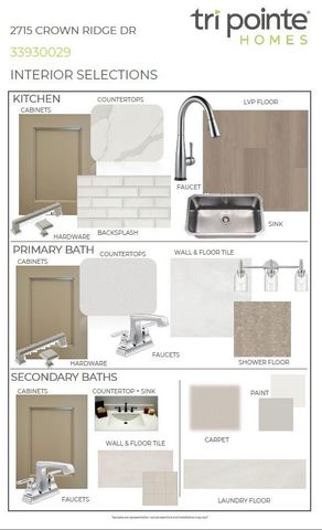 2715 Crown Ridge Drive, Missouri City, TX 77459