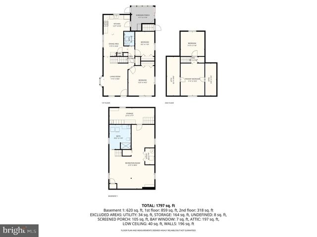 600 SEENA RD, Essex, MD 21221