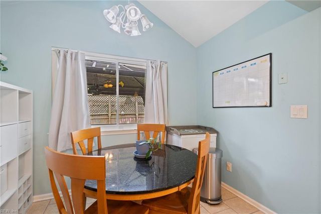 1048 Taylor RD, Virginia Beach, VA 23464