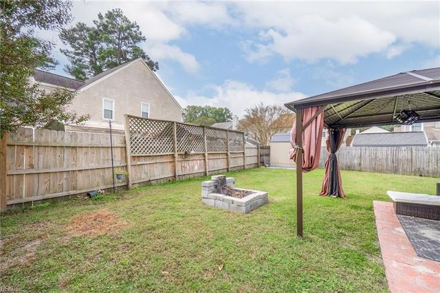 1048 Taylor RD, Virginia Beach, VA 23464