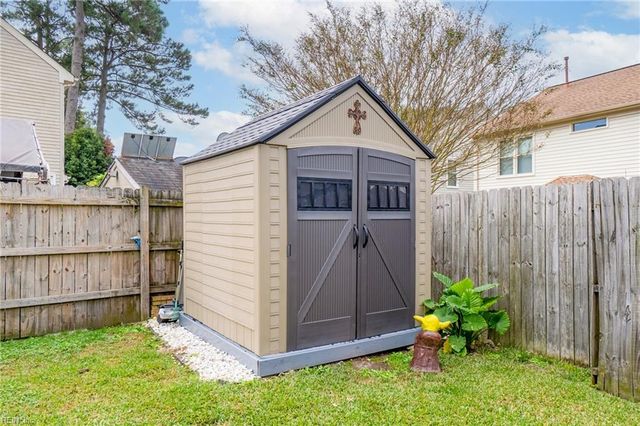 1048 Taylor RD, Virginia Beach, VA 23464