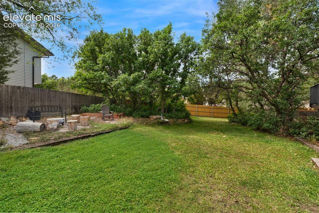 6145 Castlewood Lane, Colorado Springs, CO 80918