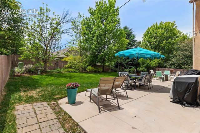 3415 Limber Pine Court, Colorado Springs, CO 80920