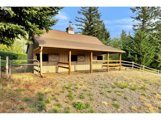 30100 Ne LIVINGSTON MOUNTAIN Cir, Camas, WA 98607