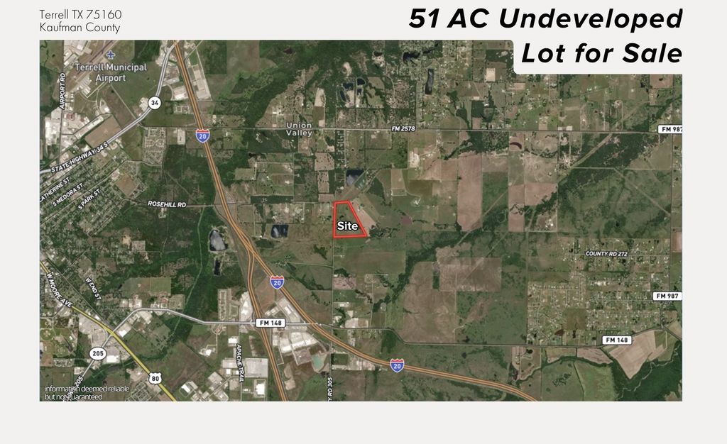 10350 County Road 305, Terrell, TX 75160