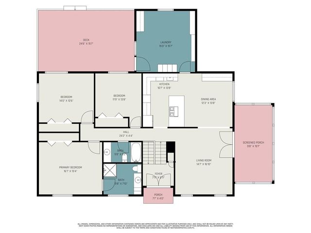 1996 Briarwood Drive, Gainesville, GA 30501