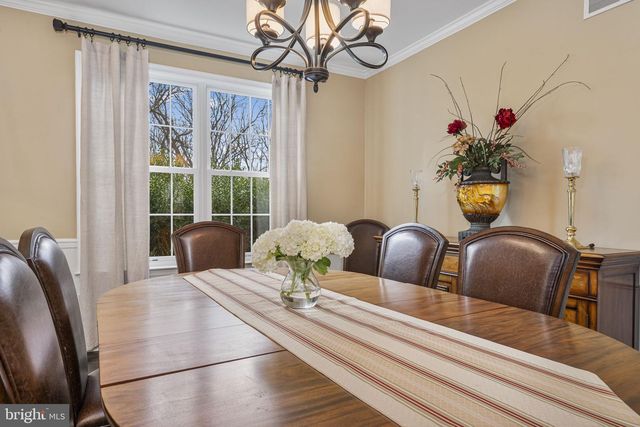 1208 CULBERTSON CIR, West Chester, PA 19380