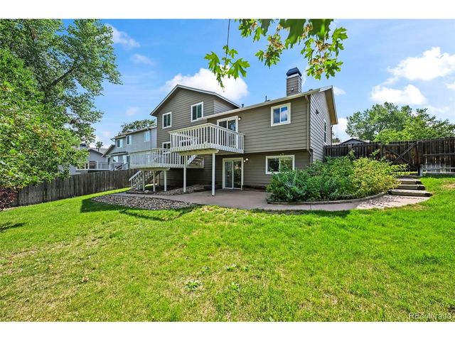 1096 Falcon Ct, Louisville, CO 80027