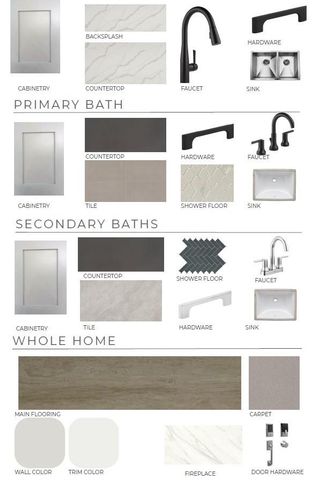 3011 Elderberry Orchard, Richmond, TX 77406