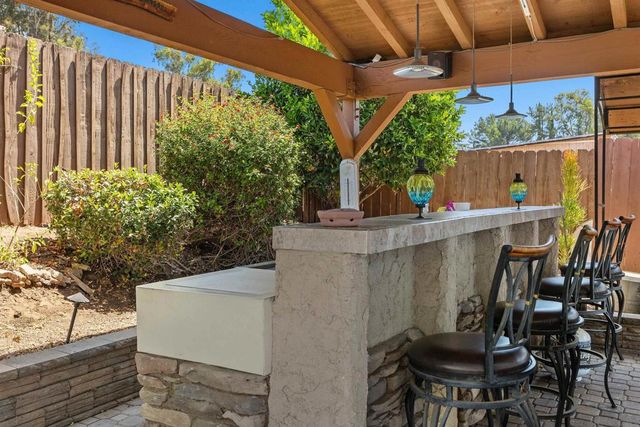 16759 Open View, Ramona, CA 92065