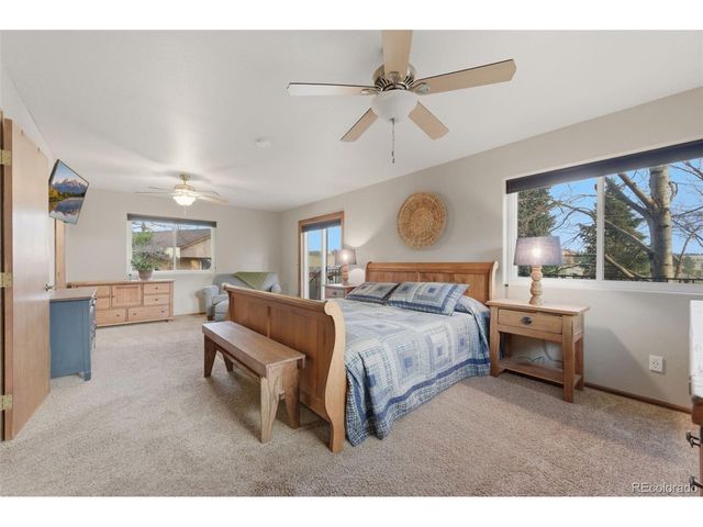 7655 Lark Bunting Ct, Colorado Springs, CO 80908