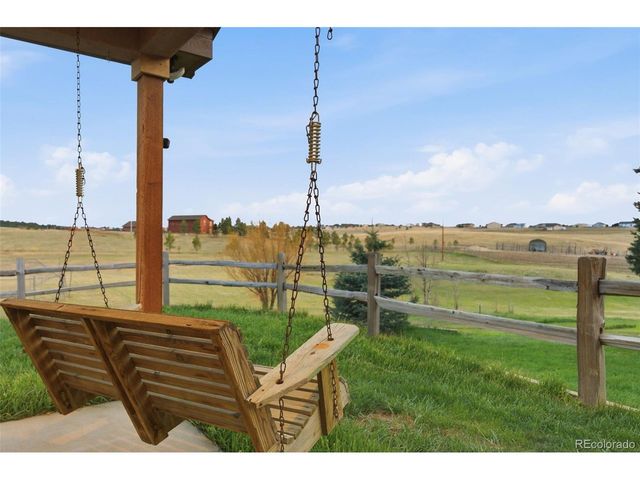 7655 Lark Bunting Ct, Colorado Springs, CO 80908