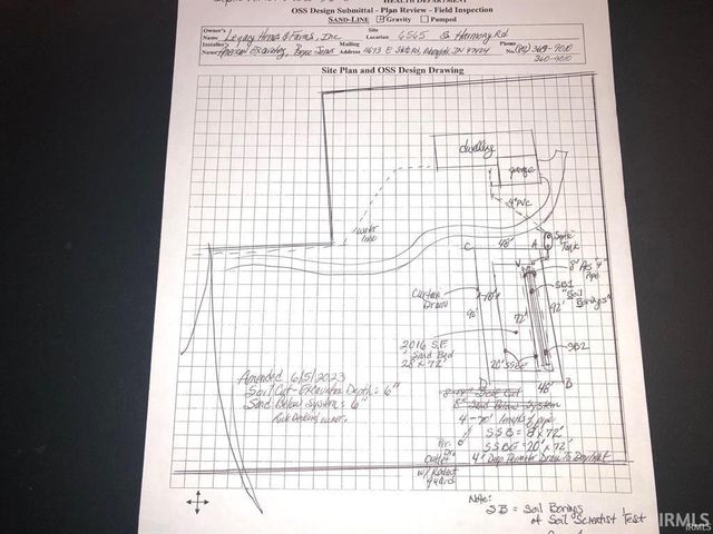 6565 S Harmony Road, Bloomington, IN 47403