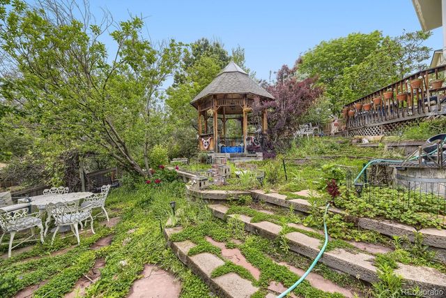 6393 S Reed Way, Littleton, CO 80123