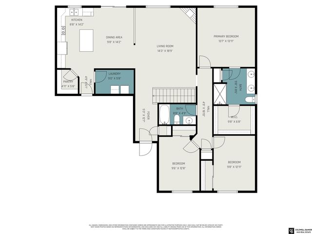 13702 Williamsburg Drive, Bellevue, NE 68123