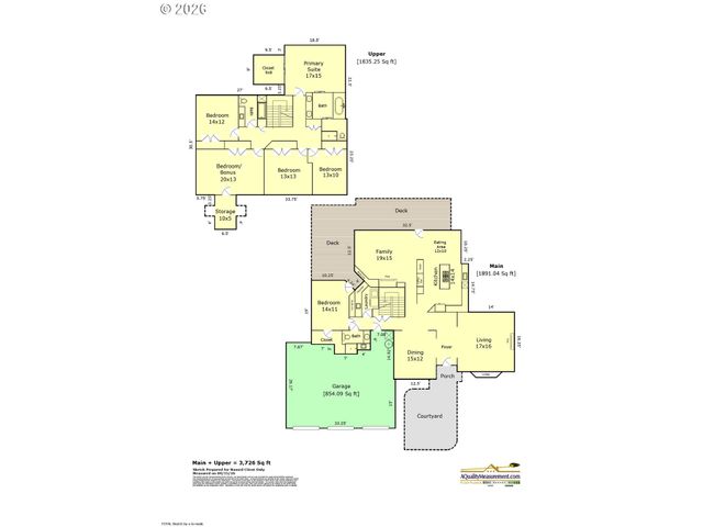 2055 RIDGE POINTE Dr, Lake Oswego, OR 97034