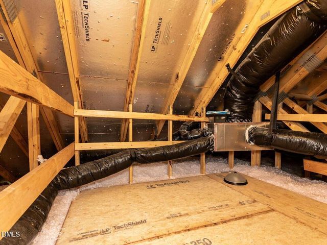 817 Nijinski Way, Cary, NC 27519