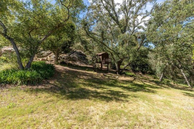 14128 Ridge Canyon Road, Valley Center, CA 92082