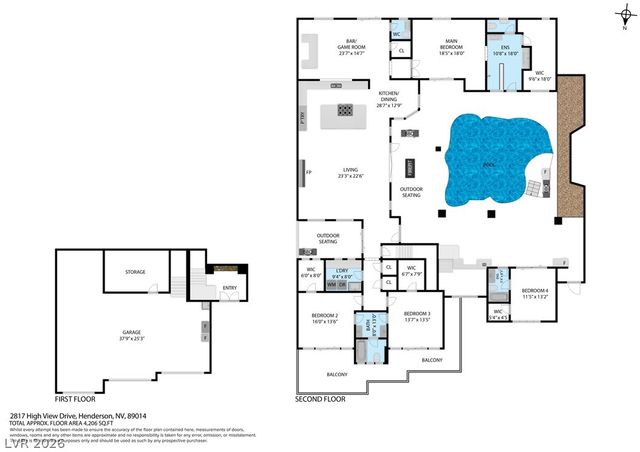 2817 High View Drive, Henderson, NV 89014
