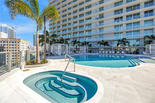 400 CENTRAL AVENUE 1608, St Petersburg, FL 33701