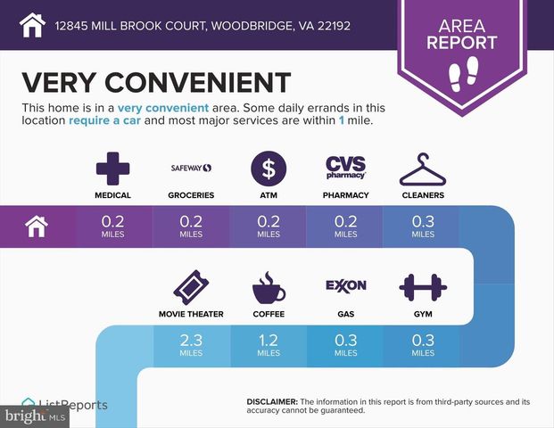 12845 MILL BROOK CT, Woodbridge, VA 22192