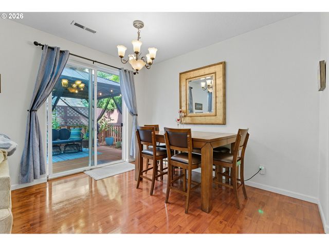 3201 Se ROBIN Cir, Hillsboro, OR 97123