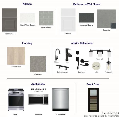 111 Permila, New Braunfels, TX 78130