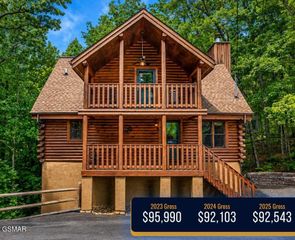 503 Deer Path Lane, Gatlinburg, TN 37738