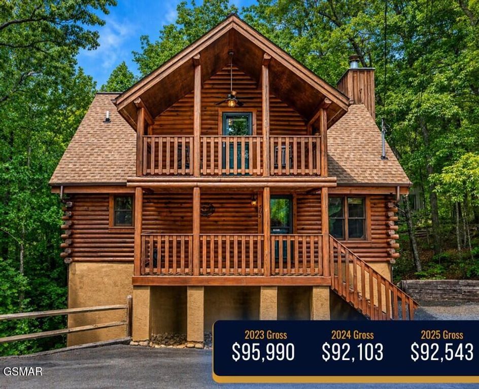 503 Deer Path Lane, Gatlinburg, TN 37738