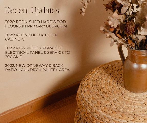 2821 Berkan Street, Madison, WI 53711