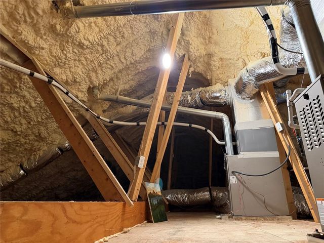 1260 Old Victron School Road, Hoschton, GA 30548