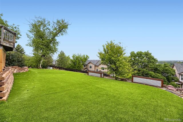 7533 W Ottawa Place, Littleton, CO 80128