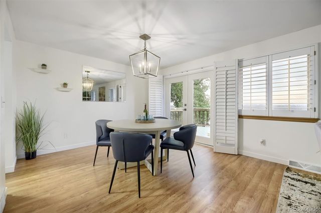 7533 W Ottawa Place, Littleton, CO 80128