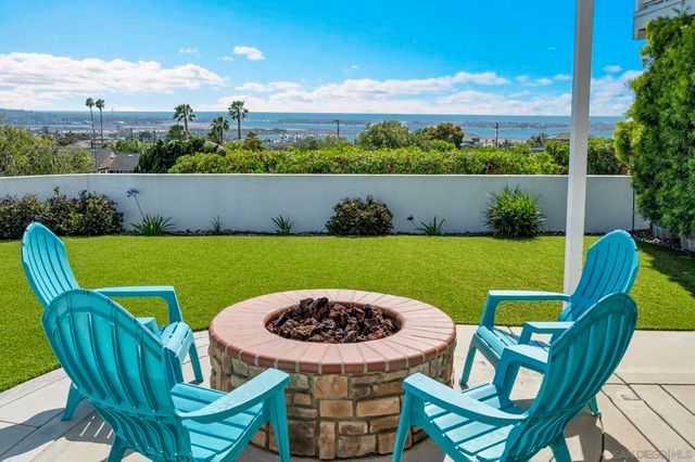 2704 06 Deerpark Dr, San Diego, CA 92110
