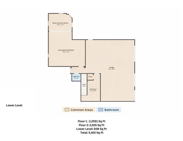 201 Noble View, Savannah, GA 31411