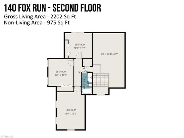 2400 Florida Street, Greensboro, NC 27403