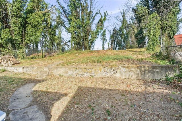 509 Patton AVE, Roanoke, VA 24016