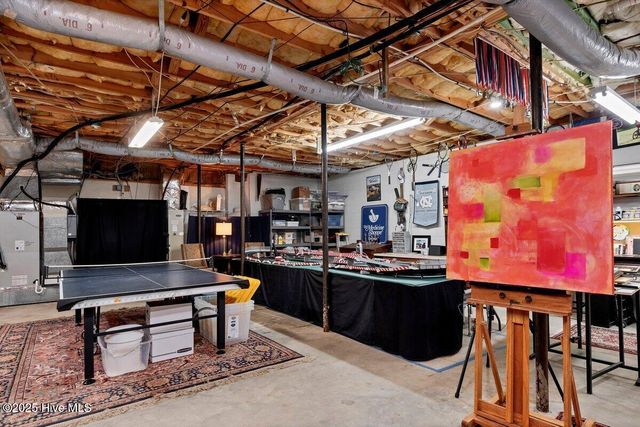 25 Linville Drive, Pinehurst, NC 28374