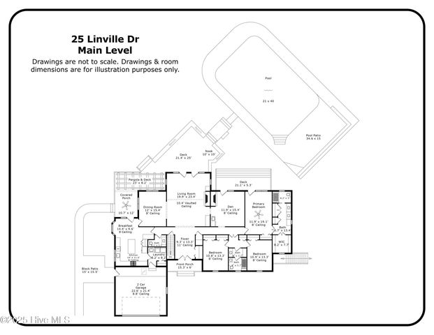 25 Linville Drive, Pinehurst, NC 28374