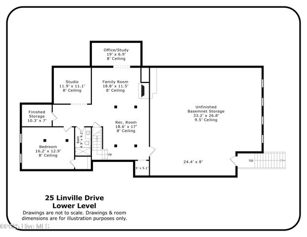 25 Linville Drive, Pinehurst, NC 28374