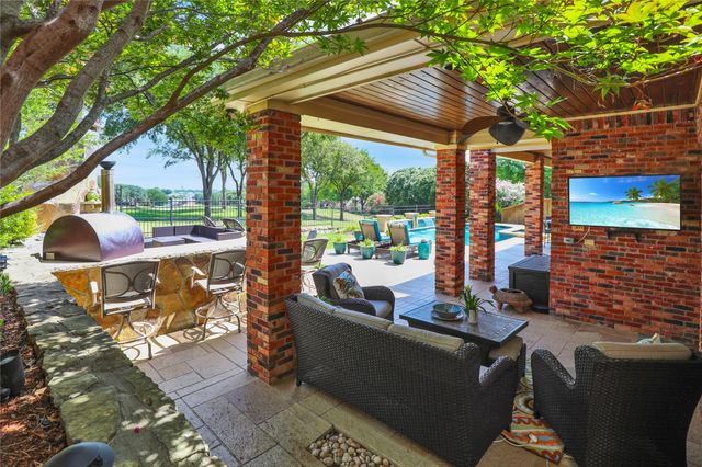 1204 Hills Creek Drive, Mckinney, TX 75072